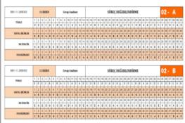 11 ve 12.Sınıflar Deneme Cevap Anahtarı (28.11.2025)